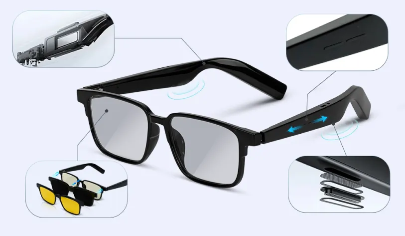 NeuroView smart glasses features